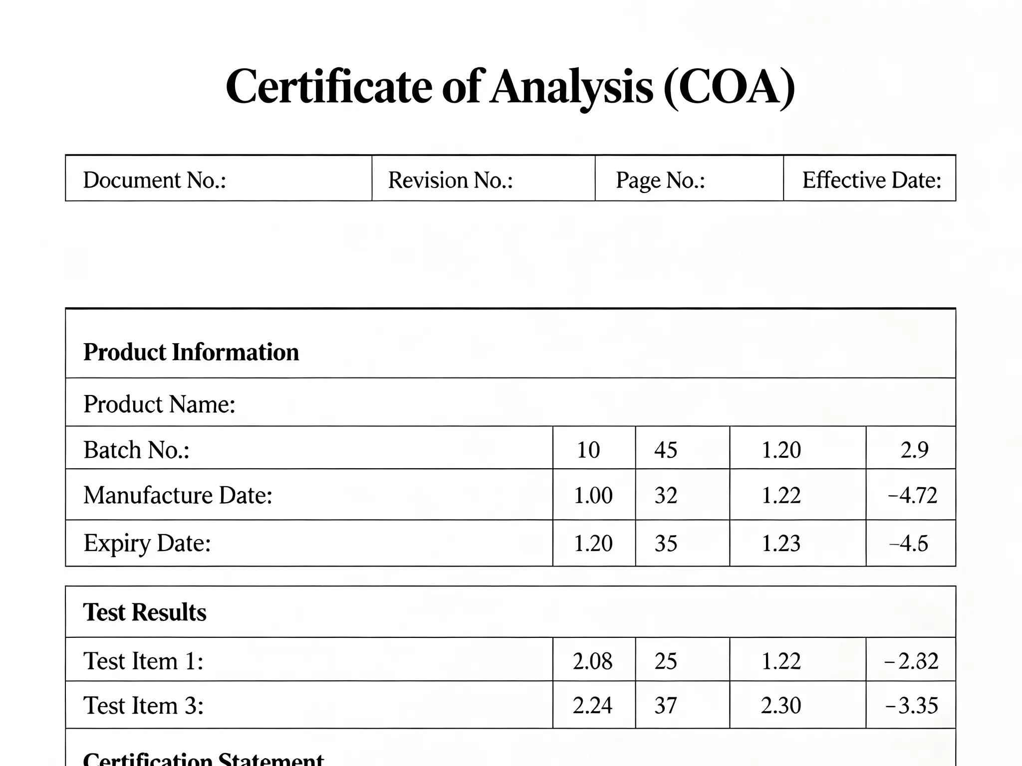 Professional COA document layout