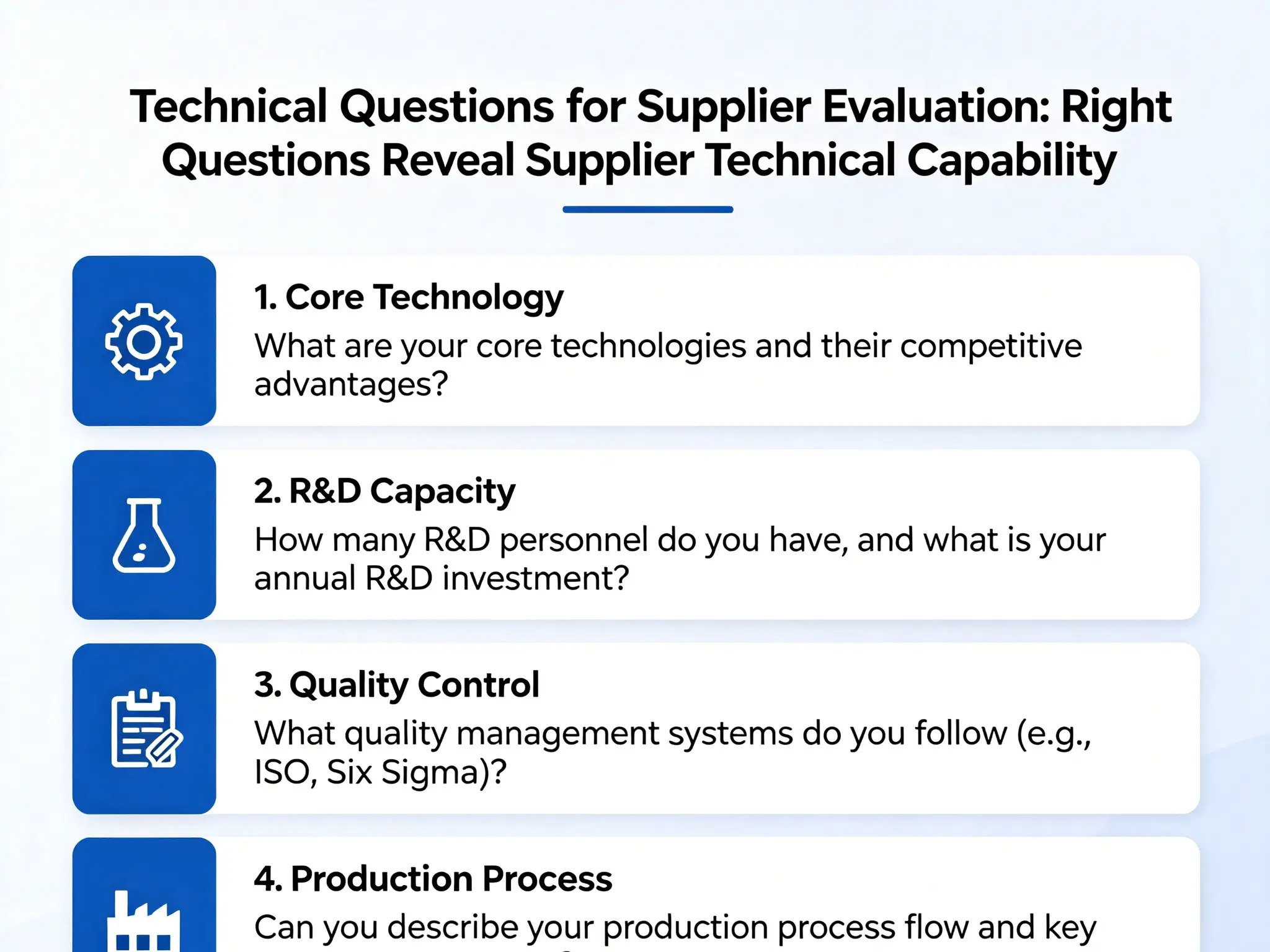 Right questions reveal supplier technical capability