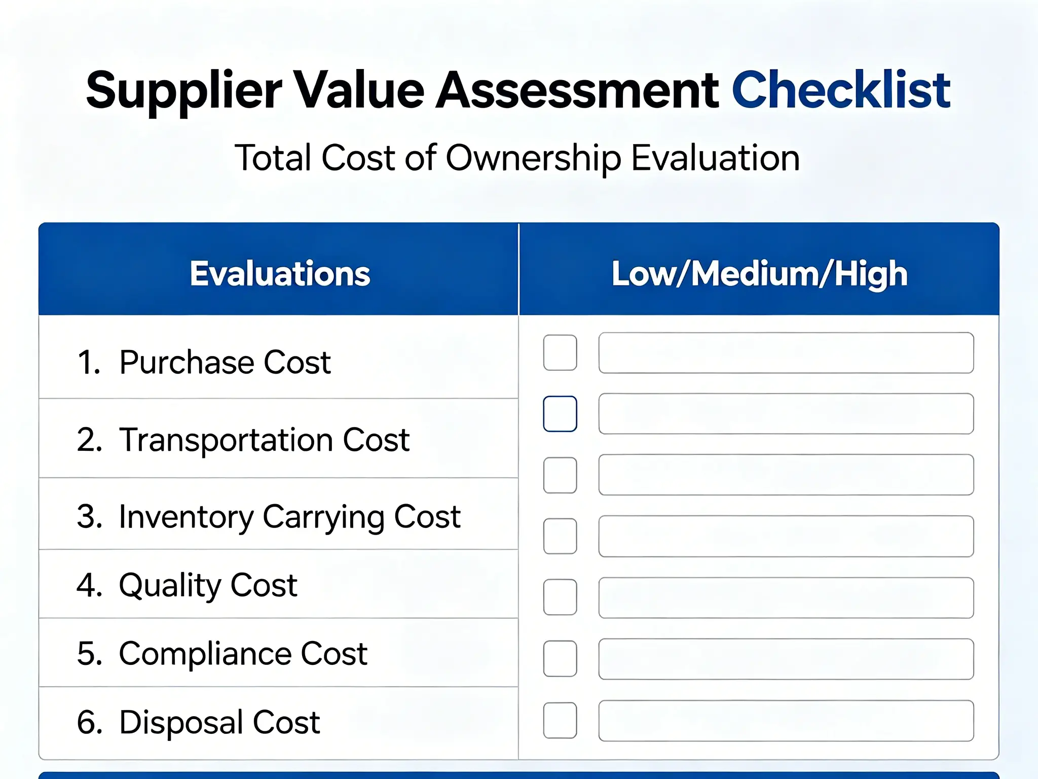 Total cost of ownership evaluation Supplier value assessment checklist